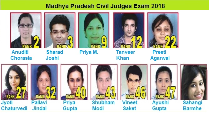 Madhya Pradesh Civil Judges Exam 2018